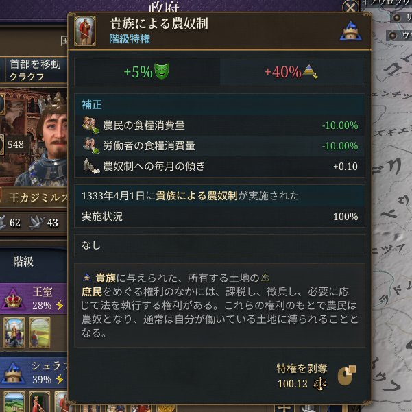 シュラフタの特権引っぺがす安定度重すぎるっピ