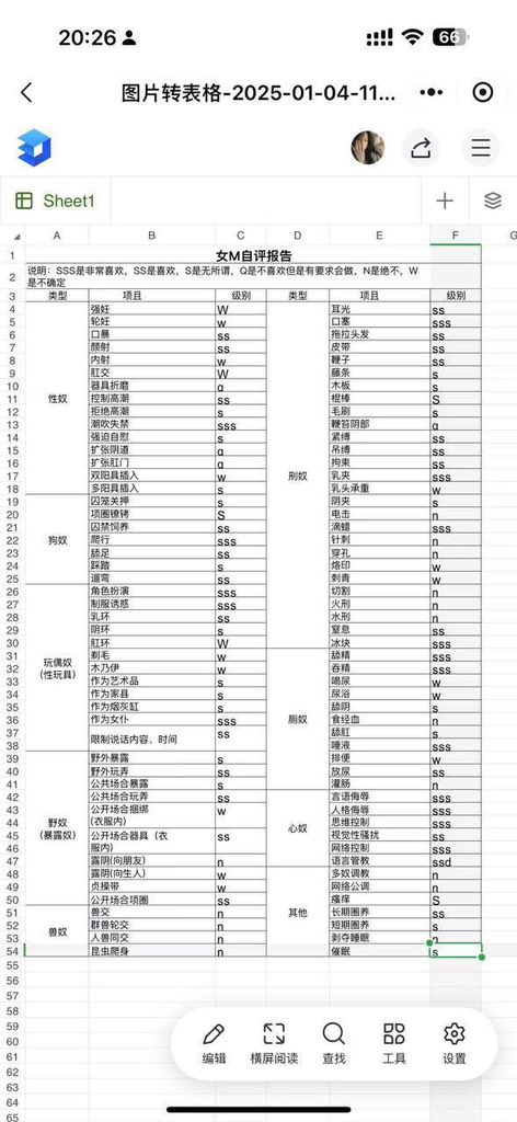 小狗 tweet media