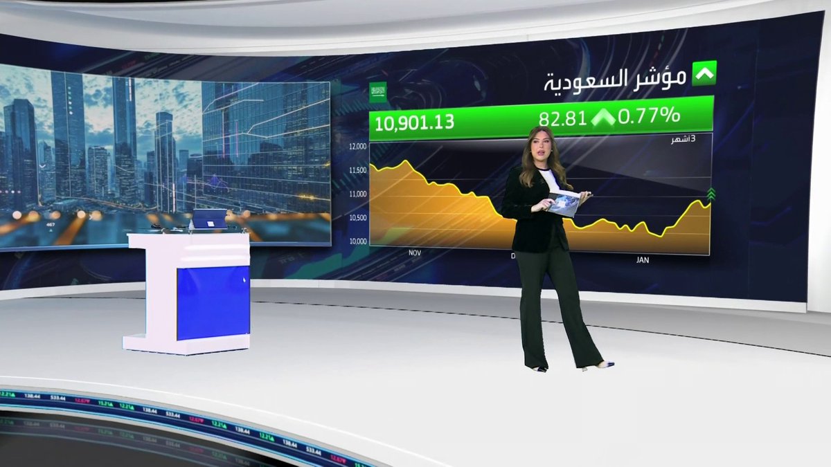 جولة على افتتاح السوق السعودية مع MayKhadra_bn. السوق تفتتح على ارتفاع بنسبة 0.8%. سهم البحري الأكثر ارتفاعا في مستهل الجلسة. الأرباح الفصلية لشركة المراعي متماشية مع التوقعات عند 465 مليون ريال نبض السوق _Business 