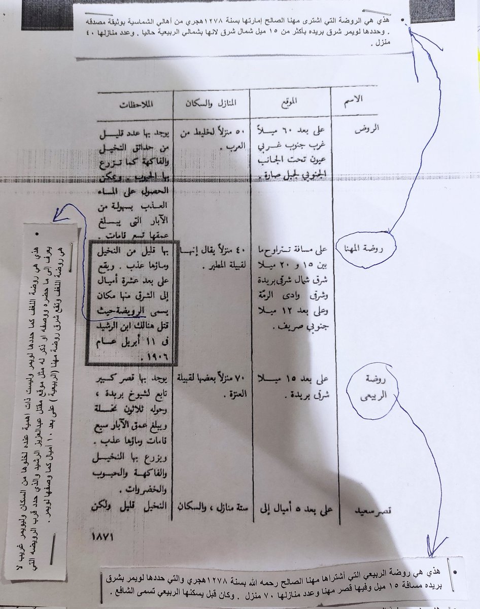 محمد عبدالله العبداللطيف tweet media