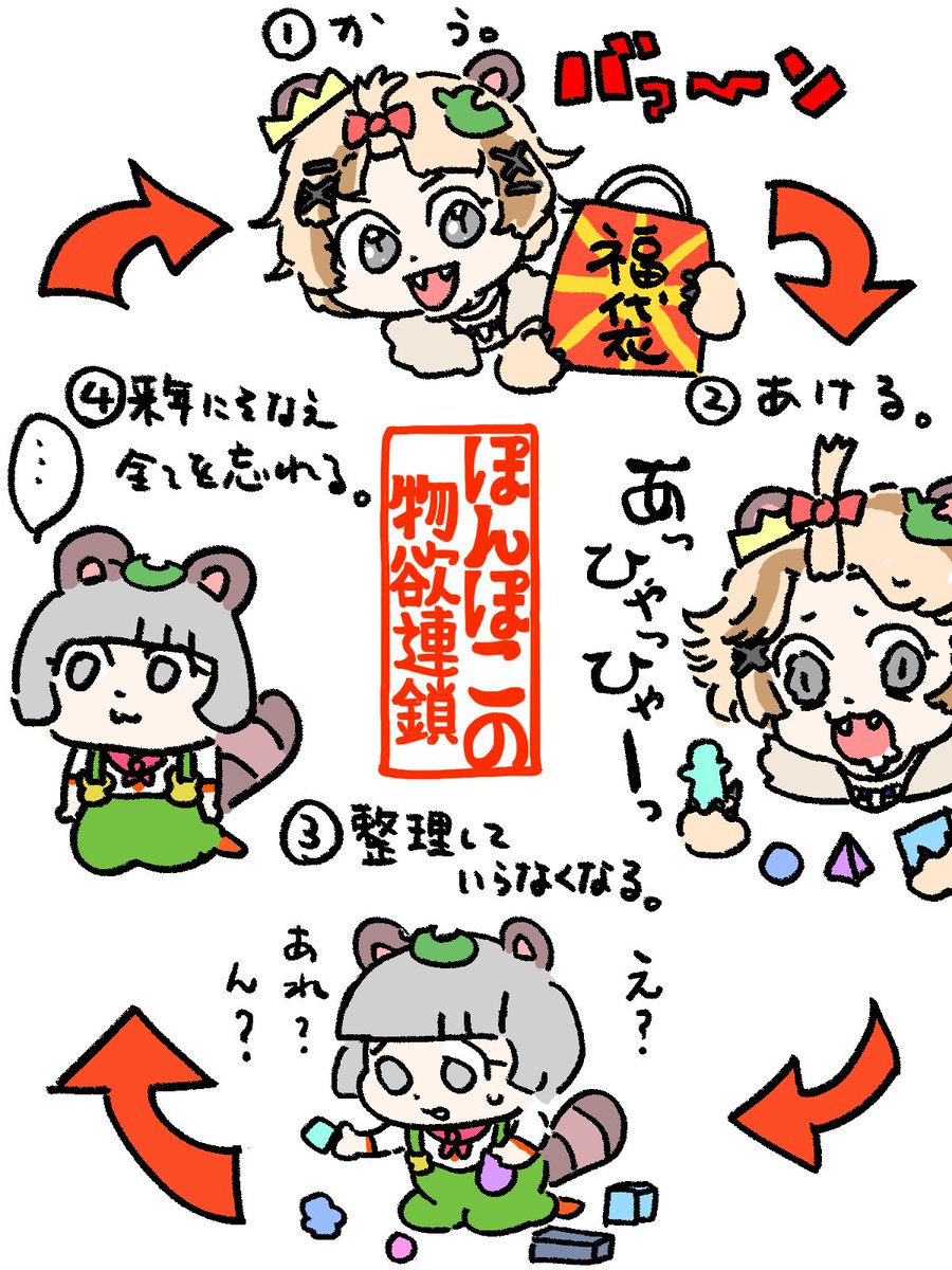 ぽんぽっこ ぽってりぽんぽちゃん | キャラクターギャラリー