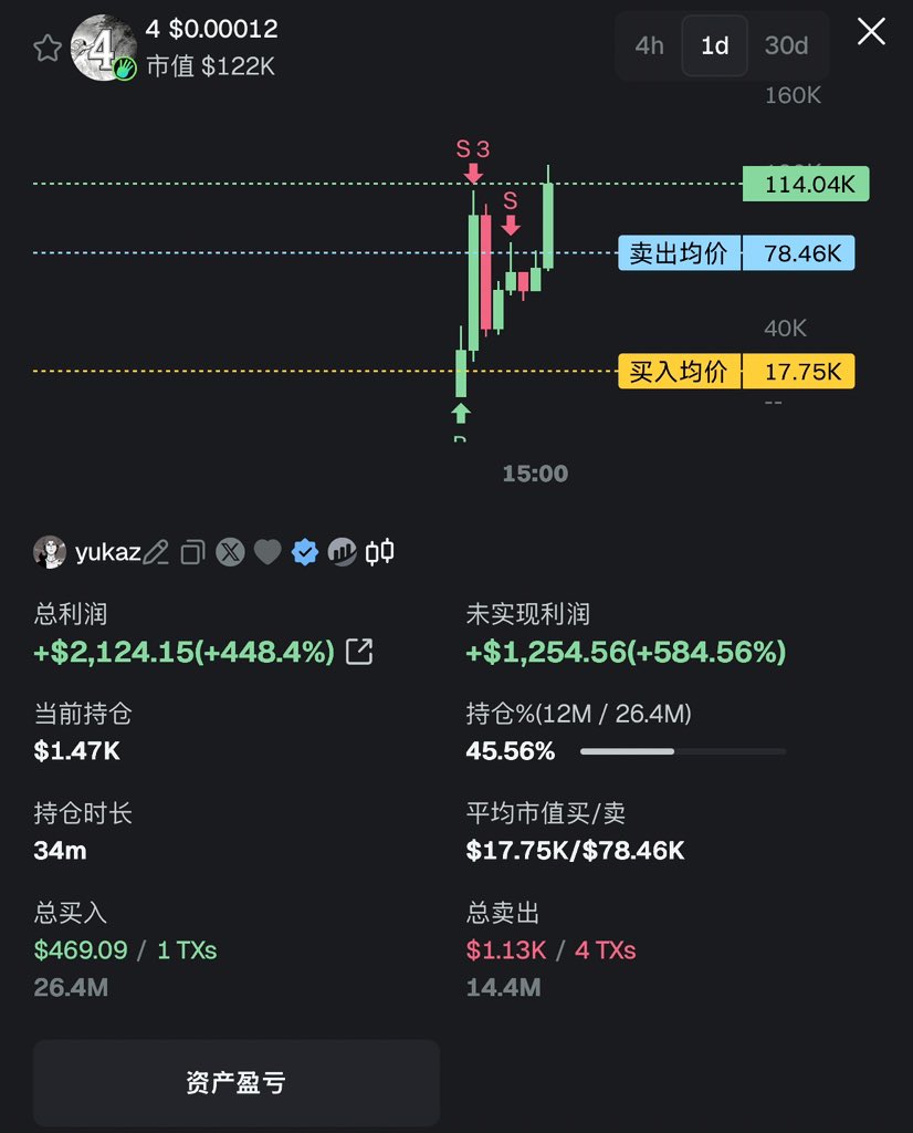 crypto price market cap calculator→→A4040.Net←←-IOS/安卓-crypto price market  cap calculator→→A4040.Net←←地址.EVK