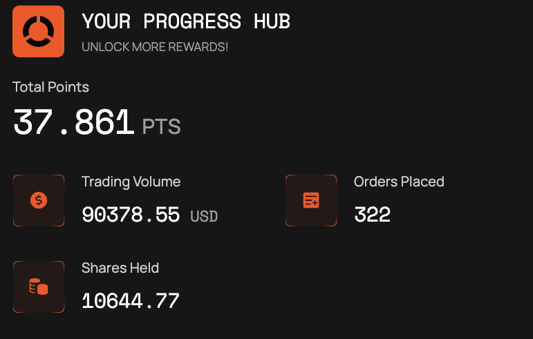 刷Opinion <a href="/opinionlabsxyz/">Opinion ⁒</a>  两周
每周拿20分左右，没什么磨损
也不知道这进度行不行 
算是什么档次😂