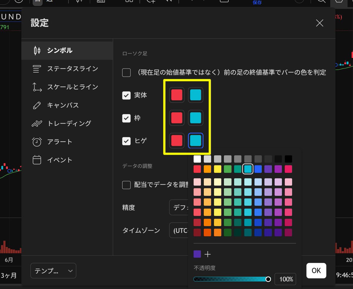 TradingViewのローソク足チャート、初期だと陽線が緑/陰線が赤の海外仕様です。 日本でおなじみの陽線赤/陰線青に変更したい方は、以下の手順で：  (1) チャートを右クリック (2) 「シンボル」タブ内の「実体/枠/ヒゲ」の色を変更 各項目の色を添付画像のように設定すれば ...