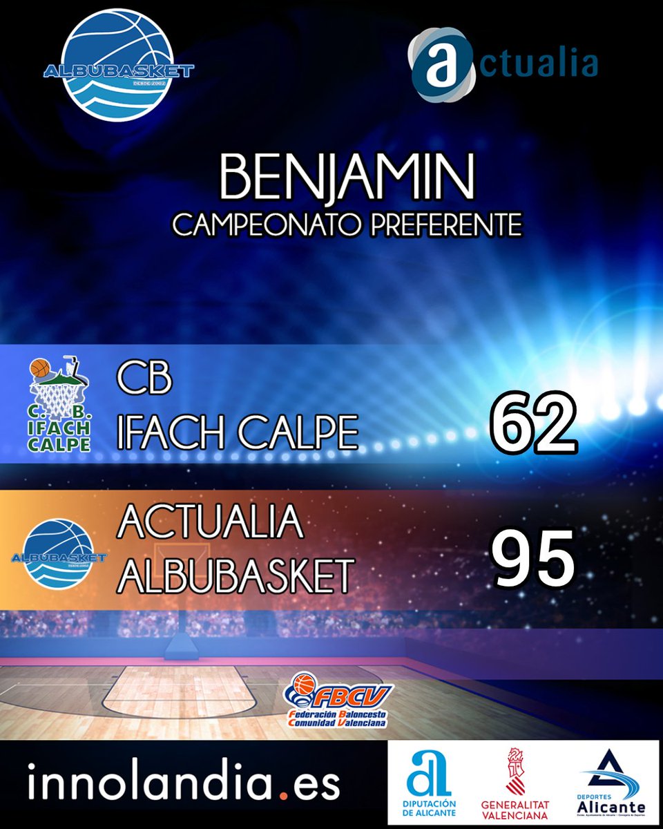 Victoria de nuestros benjamines frente al Ifach Calpe. 

Nuevo partidazo de los peques, que dominaron el encuentro desde el inicio, para iniciar la segunda fase y seguir ofreciendo espectáculo. 🙌🏼

Seguimos trabajando y aprendiendo 💪🏼 💙