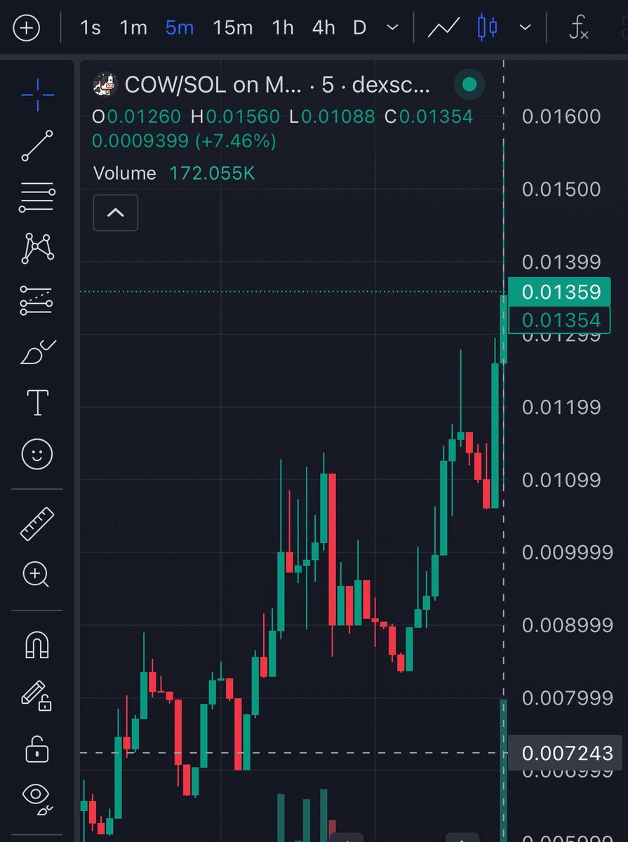 Erik Stevens 🐆 tweet media