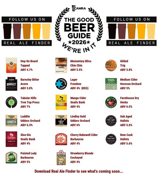 ThreeBsPubBrid's tweet image. We are open 1-9pm On the bar today!
Beer Board: bit.ly/2VLwyRc
#goodbeerguide @CAMRA_Official  @TappedBrewCo  @ChinChinBrewing  @AcornBrewery  @FreedomBrewery  @HecksCider  @camra_wolds  
 #RealAleFinder