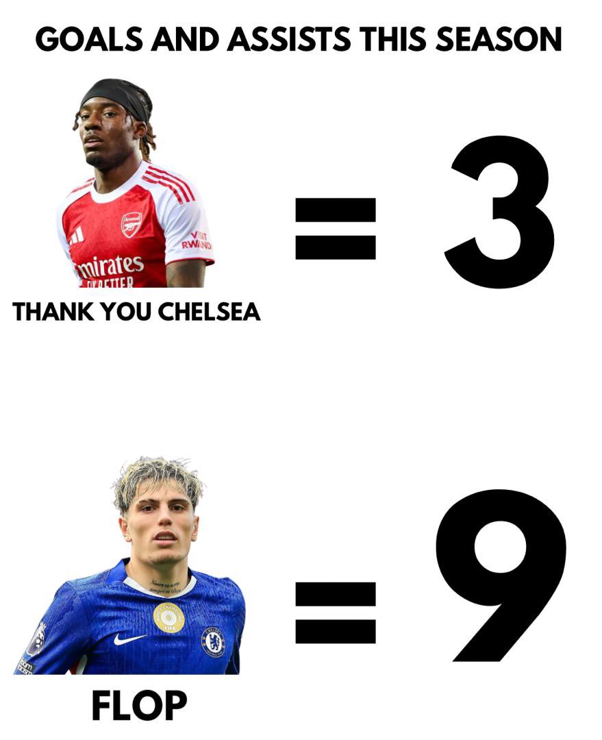 DebsSZN's tweet image. We need to have a very serious conversation about Noni Madueke.