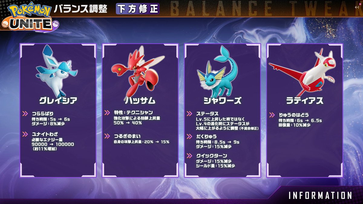 次回のバランス調整
上方修正と下方修正をまとめたものです

#ポケモンユナイト