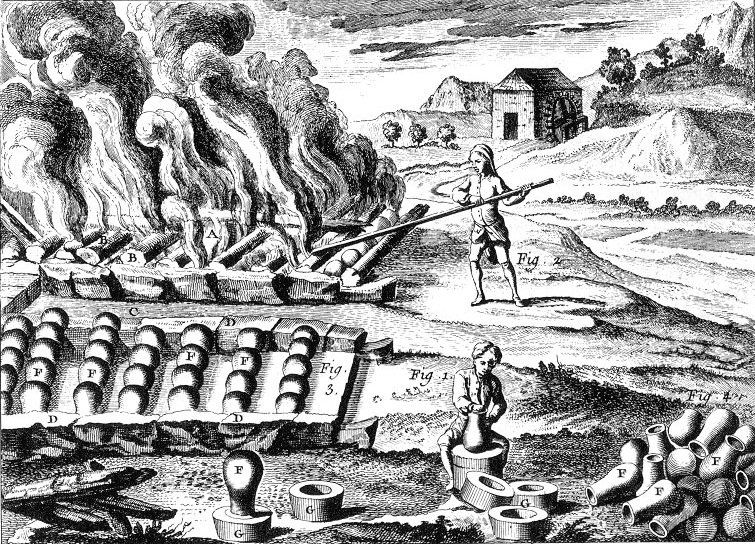 Jour républicain du MERCURE ce 29 nivôse de la 234ème année du calendrier révolutionnaire et, aussi, le 18 janvier de 2026 après JC 🇫🇷🏛🗓🪐⚙️⚗️🌡️🤔