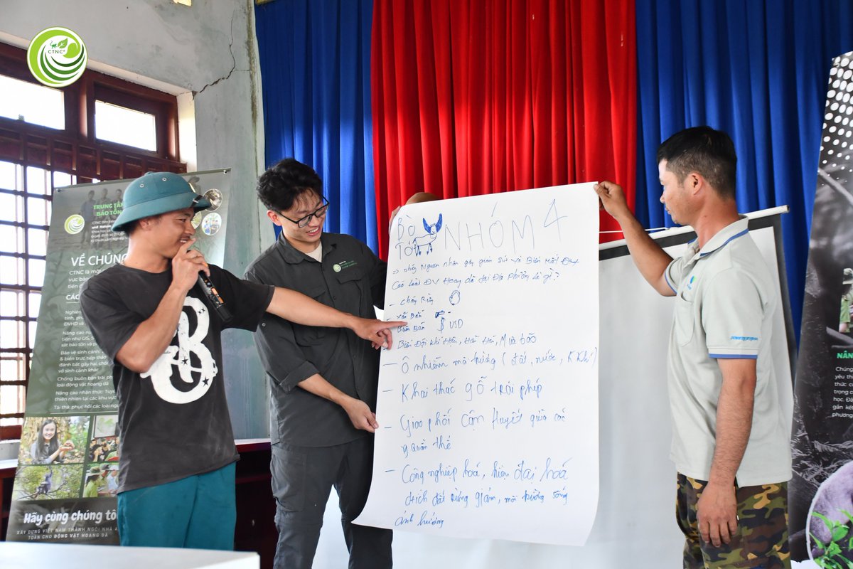ctnc2019's tweet photo. 📷In the first month of 2026, CTNC held a wildlife conservation awareness program in the buffer zones of Ea Sô Nature Reserve, covering Buôn Xê Đăng, Buôn Ea Púk, Buôn Cưana Săn, Ea So 1 village - Ea Knốp commune, with around 130 local residents taking part. The activity focused on people living close to forest areas, who play a key role in protecting wildlife and natural resources.
📷During the sessions, participants learned how to recognize rare and endangered wildlife species found in Ea Sô Nature Reserve. The presentations also shared real cases where individuals had been penalized for illegal hunting, trading, or using wildlife and wildlife products, helping people better understand the law and the consequences of violations.
📷Group discussions were an important part of the program, creating an open and engaging space for residents to share their views, experiences, and concerns related to environmental and wildlife protection. Many participants actively contributed ideas and opinions, showing strong interest and responsibility toward conservation.
📷CTNC will continue working with local communities through communication and outreach activities to strengthen awareness and promote practical actions for wildlife and nature conservation in the coming time.
#CTNC #Wildlife #Biodiversity #Conservation #Communities #Awareness #Natureresreve #Technology #ĐộngVậtHoangDã #ĐaDạngSinhHọc #BảoTồn #CộngĐồng #NhậnThức #BảoTồnThiênNhiên #CôngNghệ #truyềnthông