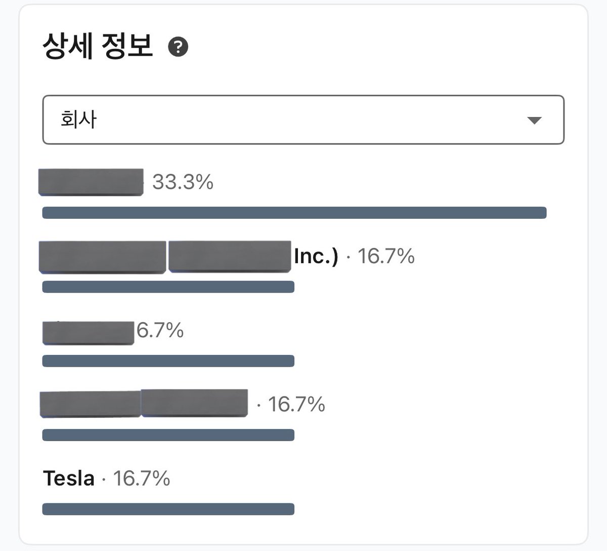 링크드인 프리미엄을 업무차원에서 쓰는데, 내 프로필을 조회한 회사를 볼 수 있다. 테슬라 16.7% 이라 나름 다행으로 여기고 있다 ㅋ