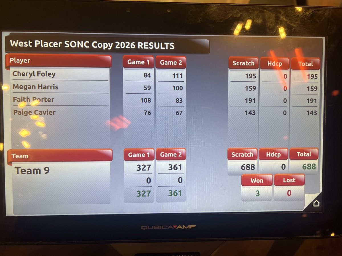 QueenMeganHarris (@meggyharris93) on Twitter photo 