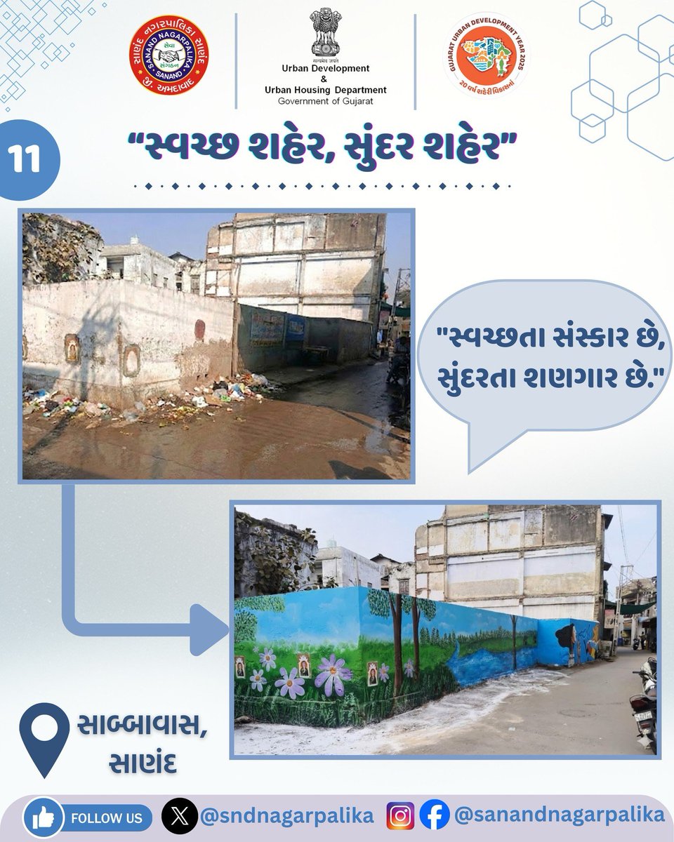 "સ્વચ્છતા સંસ્કાર છે, સુંદરતા શણગાર છે." 📷 સાણંદ નગરપાલિકા દ્વારા સાબ્બાવાસ વિસ્તારમાં ગંદકી દૂર કરી સુંદર વોલ પેઈન્ટિંગ દ્વારા જે પરિવર્તન લાવવામાં આવ્યું છે, ચાલો, આપણે સૌ સાથે મળીને આપણા શહેરને સ્વચ્છ અને સુંદર બનાવીએ. 
#BeforeAndAfter #Transformation #StreetArt #WallPainting