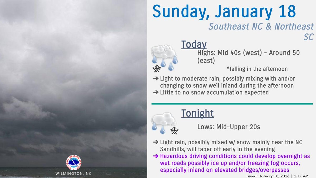 NWS Wilmington, NC tweet media