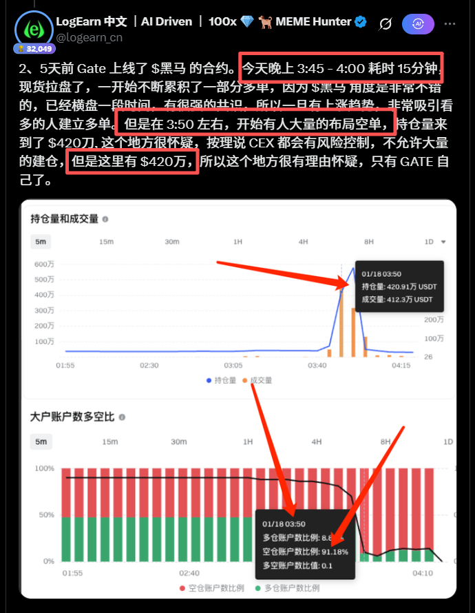 交易员小帅 tweet media