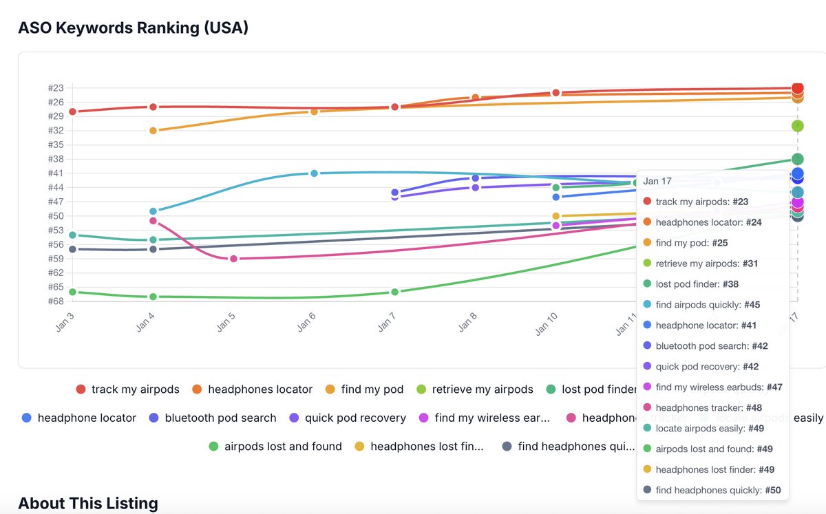 David Attias tweet media