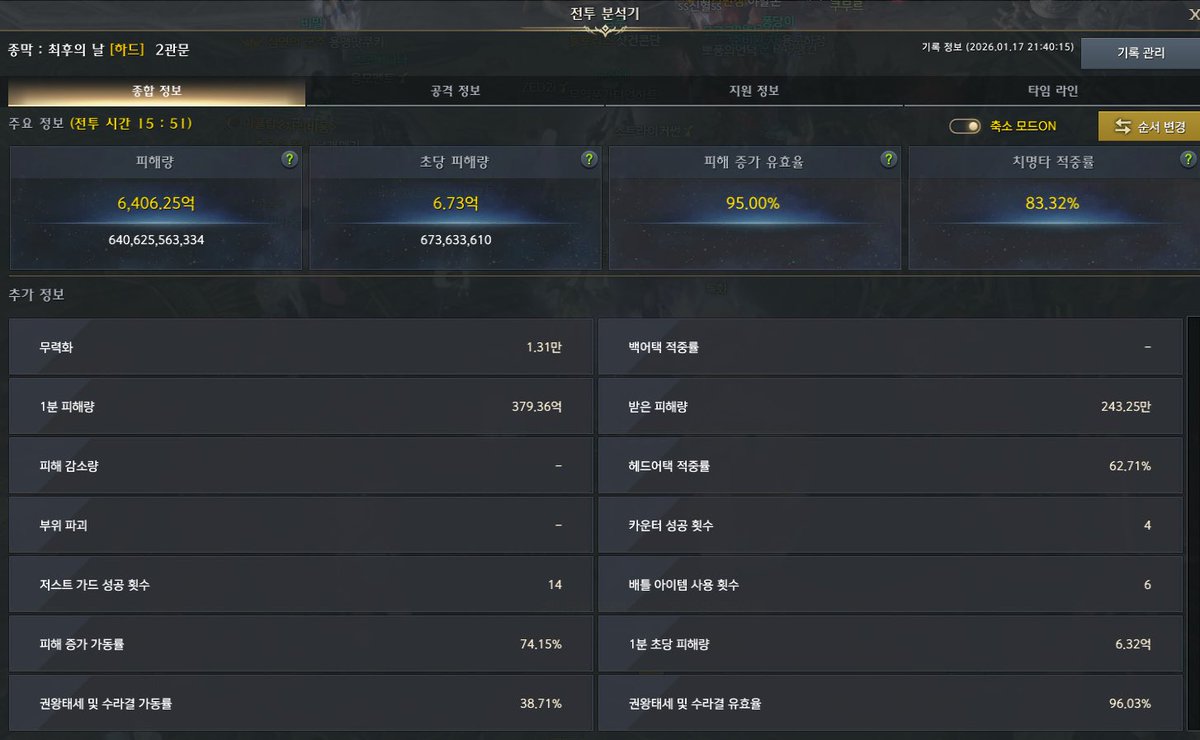 고정팟 이젠 너무 빨리 끝나