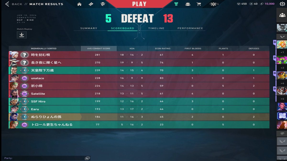 jnwgptwm's tweet image. ダイヤ昇格戦自分の戒めに載せとこ

まだまだ弱い