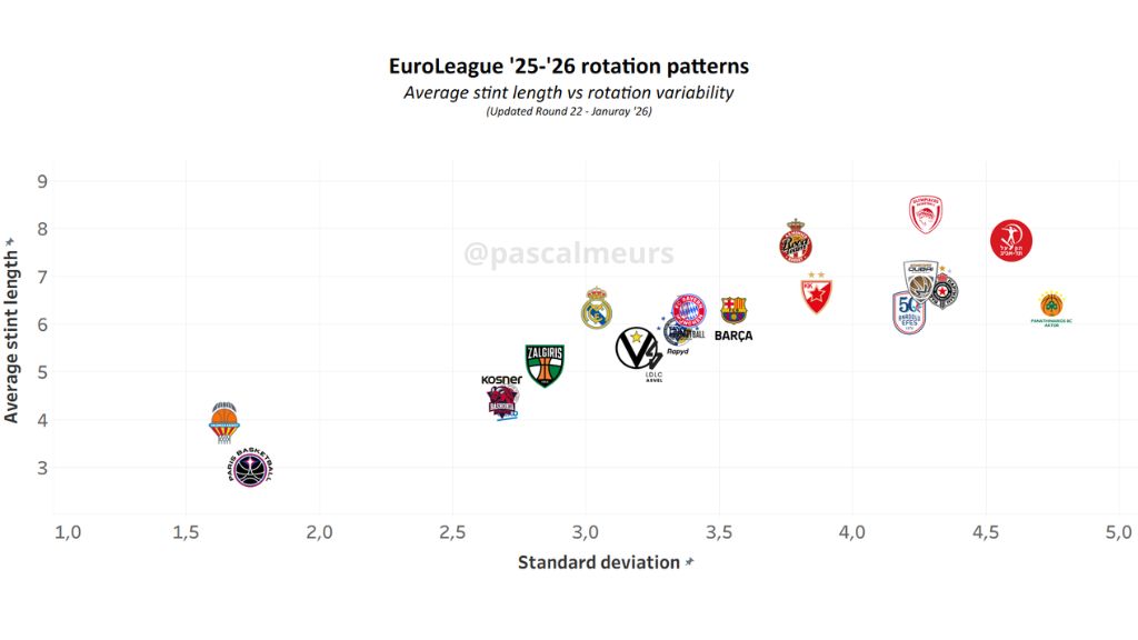 Pascal Meurs tweet media