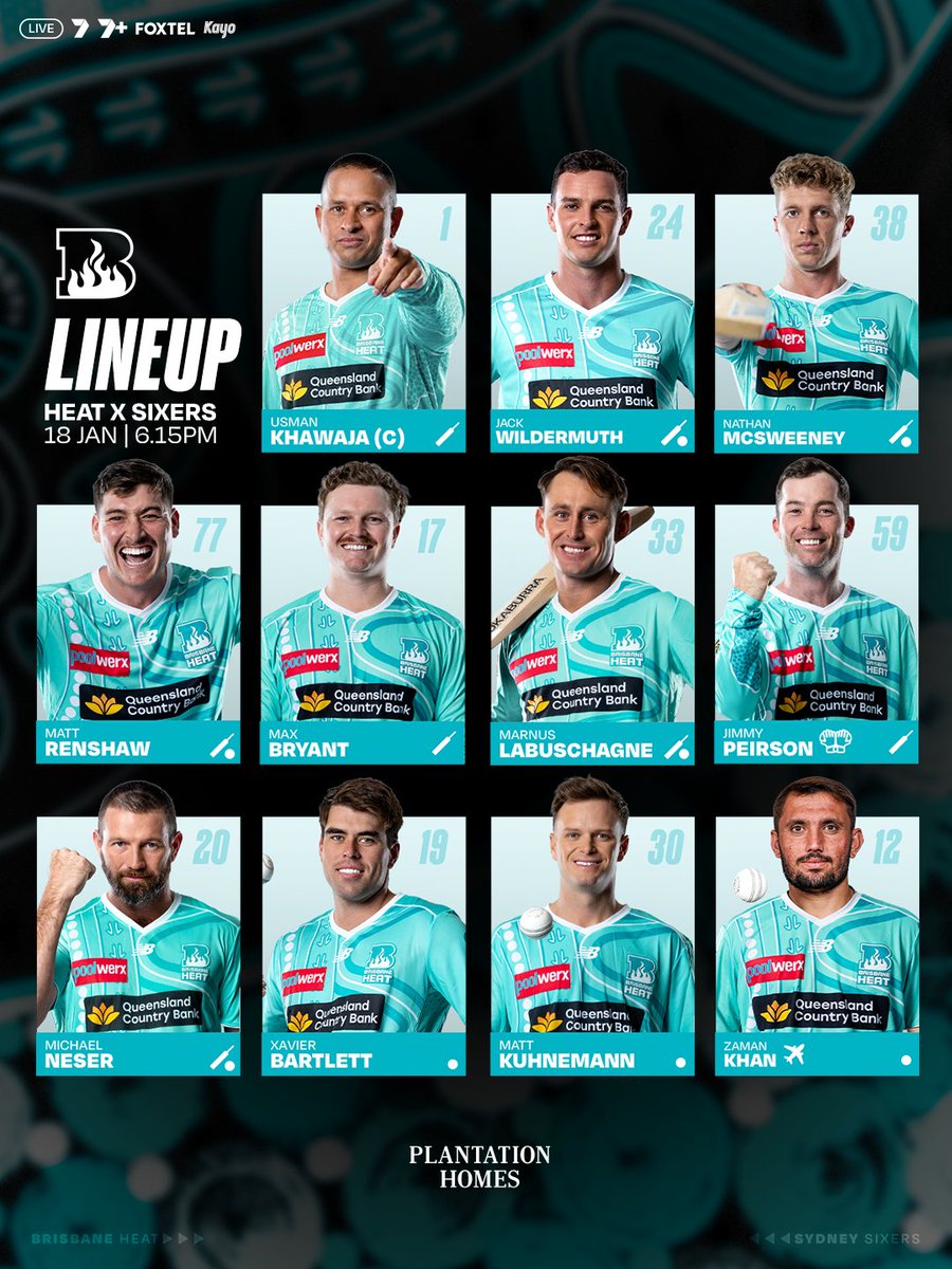 Brisbane Heat tweet media