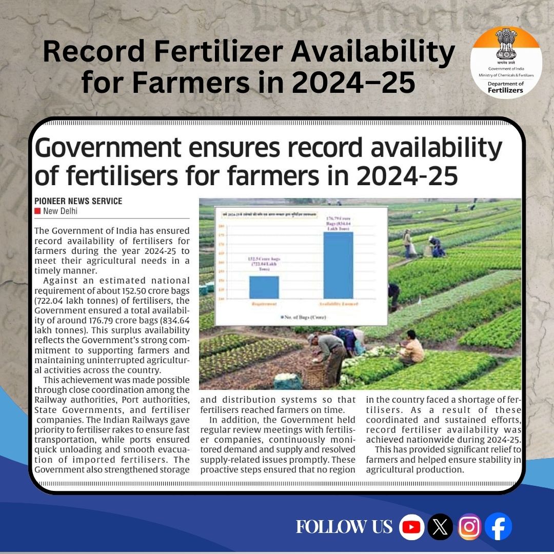 fertmin_india's tweet image. The Government of India has ensured record availability of fertilizers for farmers during the year 2024-25 to meet their agricultural needs in a timely manner.
#BalancedUseOfFertilizers #संतुलितउर्वरक #Fertilizerproduction #आजकीसुर्खियां #newshighlights