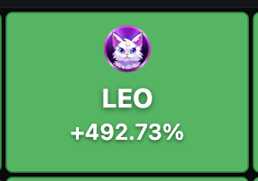 <a href="/coingecko/">CoinGecko</a> GMEOW - no1 meme on stacks

2M market cap, strong community going for 2+ years now

up 492% in past 30 days