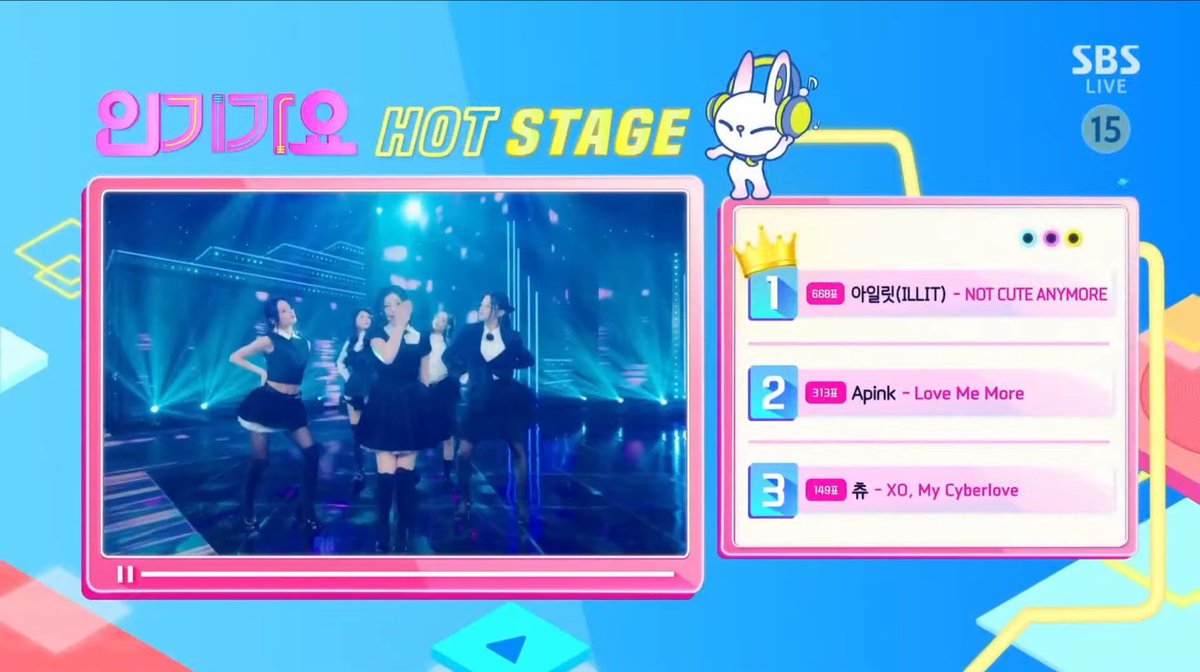 illitupdates's tweet image. 🏆 [260118] Congratulations to @ILLIT_official for winning this week’s Inkigayo Hot Stage with “NOT CUTE ANYMORE” 🥳

#ILLIT #아일릿 @ILLIT_official @ILLIT_twt