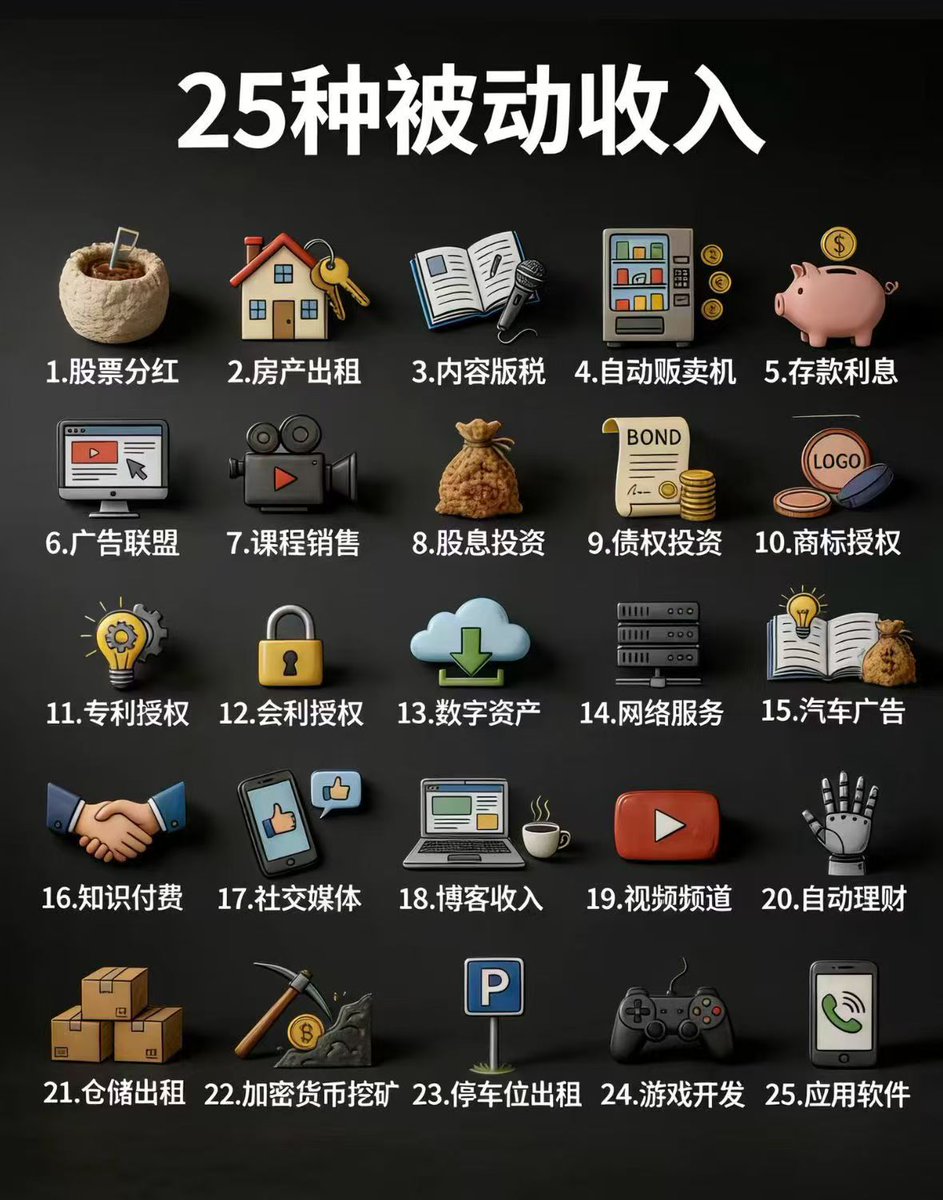 XUJIAN-$MON (@jianxu77972963) / Posts / X