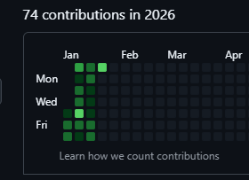 gauravnickk777's tweet image. GM EVERYONE ☀️

DSA revision 💻
Fruits Into Baskets 🧺
Longest Consecutive Sequence with Replacement
Japanese vocab practice 🇯🇵 — 1 hour
Worked a lot on the e-commerce site 🛒 — might complete it in 1–2 days 👀🔥
#DSA #LeetCode #SlidingWindow #FullStackDev #Ecommerce