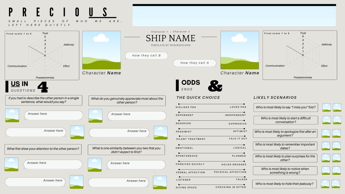 wirinzeichen's tweet image. Hello! I've created a template called Precio[Us] that can be used for your ship, whether it's a yumeship or an OCTP.
Please make sure you have read and understood everything listed in the READ ME section beforehand.

Have fun!
Link : canva.com/design/DAG-vVz…
