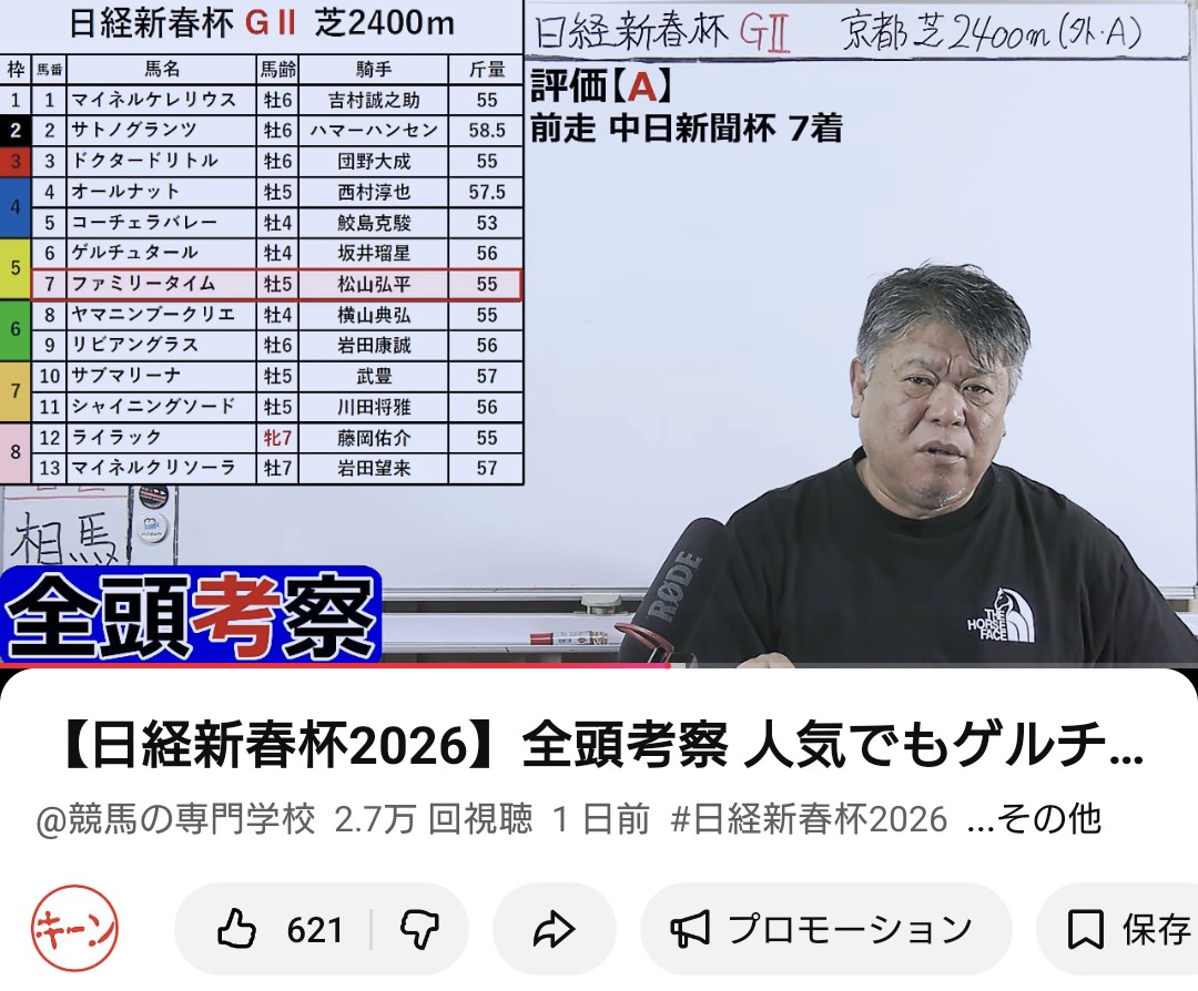 キーン@競馬YouTuber tweet media