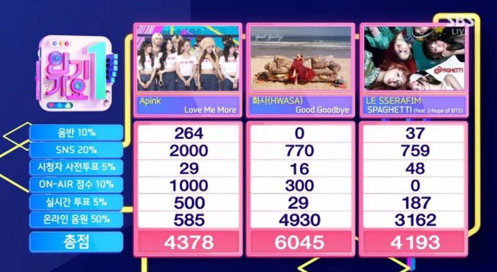 MAMAMOO THAILAND (REST) tweet media