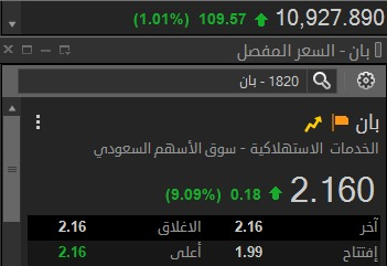 Expert Stock خُبراء tweet media