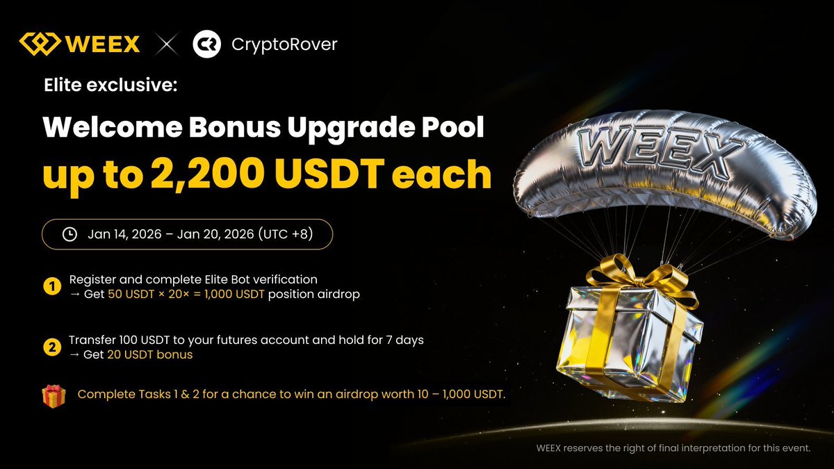 Claim your 2,200 $USDT welcome bonus on WEEX. Complete the tasks and  kick-start your Bitcoin and crypto trading journey. 👇  https://t.co/WvSsqGnY2N