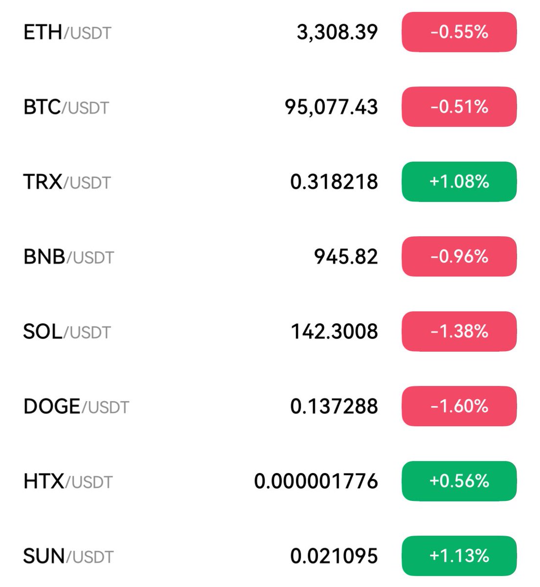 TornBank USDC儲蓄的價值在於它能兼顧安全性與靈活性。使用TornBank USDC儲蓄，不需要面對傳統金融的綁約問題，也不必承擔違約金，投資人可以完全自主存取資金。雖然TornBank  USDC儲蓄