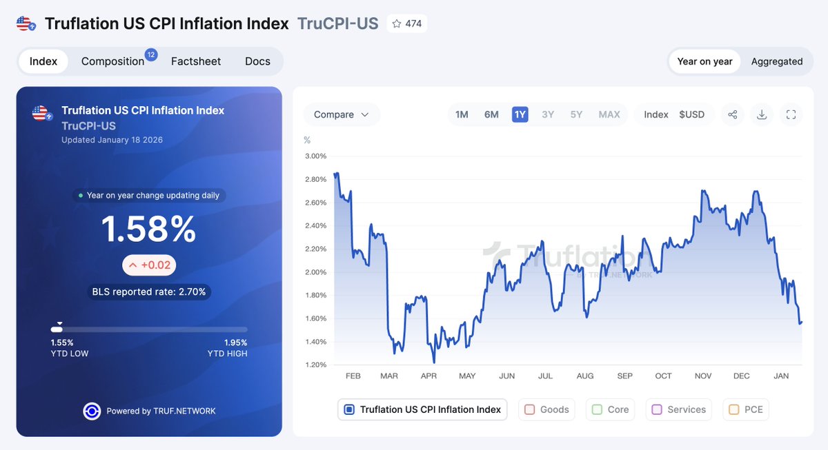 CryptoGoos tweet media