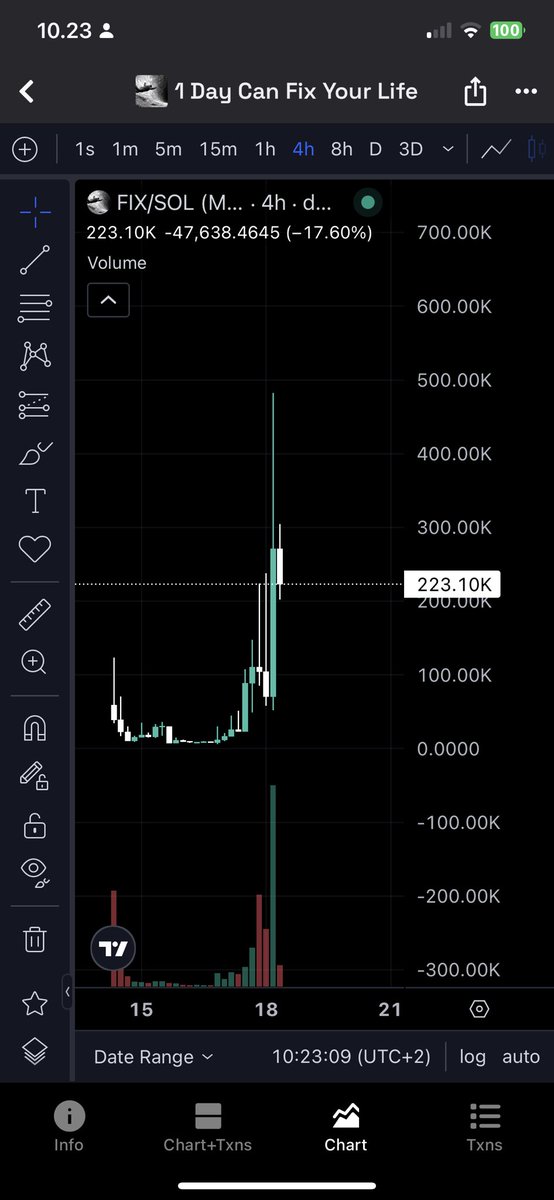 $fix milly ?

8WWXLoe9cHUWPikwenBow3optk2k9SuPdny69hb4pump