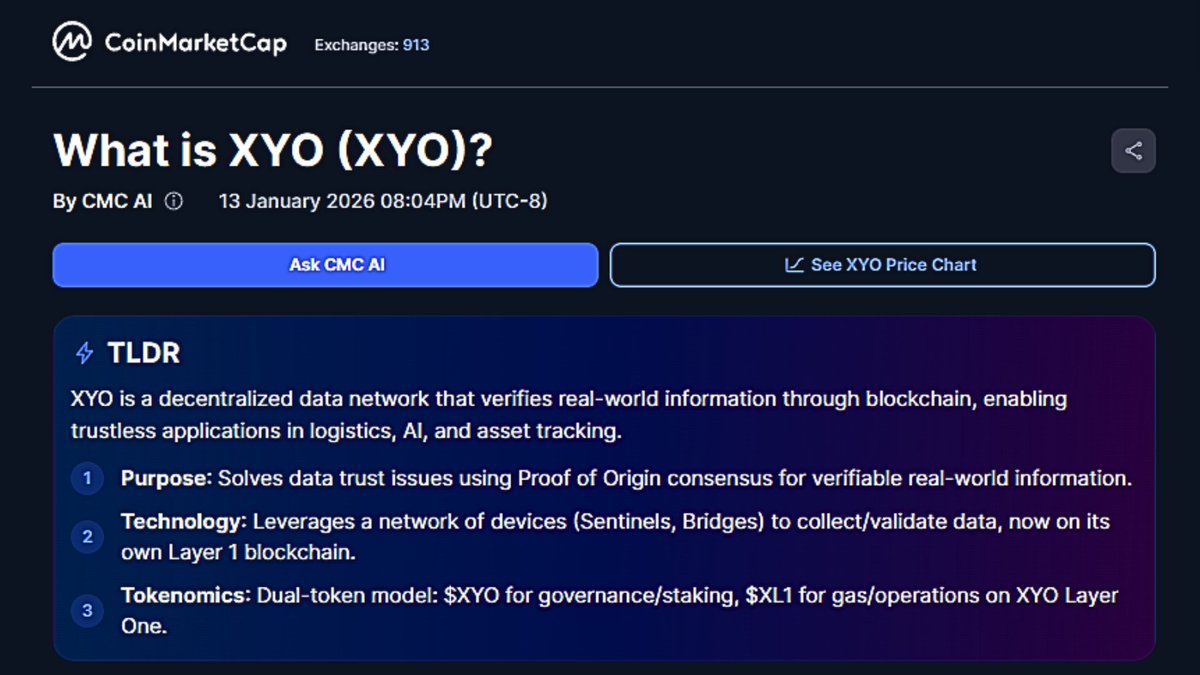 XYO (@OfficialXYO) / Posts / X