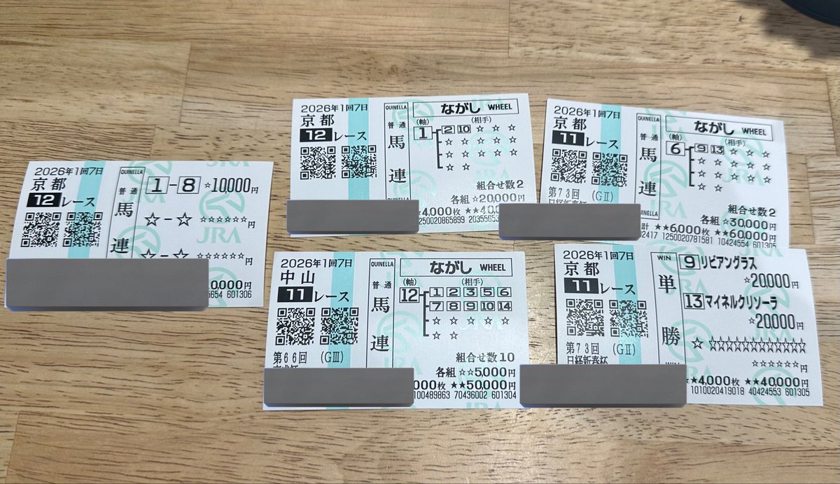 供養して下さい🐴😇 お父ちゃん4コーナーまでは 頭まである！？くらいの勢いで 帯見えてたのでアドレナリン出てました🥹 20万円負け🐙  勝率8割手法とFX自動売買middleで 来週に向けて種を作ります！！！ 切り替えるぞおおお