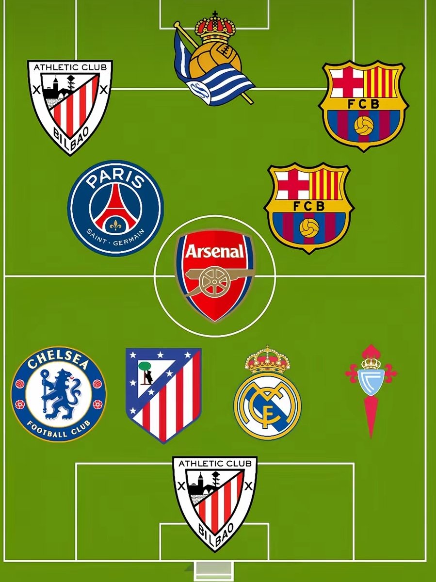 SassyXtr's tweet image. Guess the national team 

Level; absolutely impossible