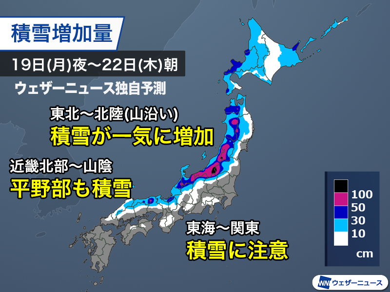 wni_jp's tweet photo. ＜寒波への備えは早めに＞
明後日20日(火)から1週間前後に及ぶ寒波が襲来します。
日本海側の広い範囲で大雪となり、災害につながるおそれがあるため警戒が必要です。
東海や関東など太平洋側でも積雪の可能性があります。
https://t.co/jn8Qzlb64A https://t.co/8yoYf12HJN