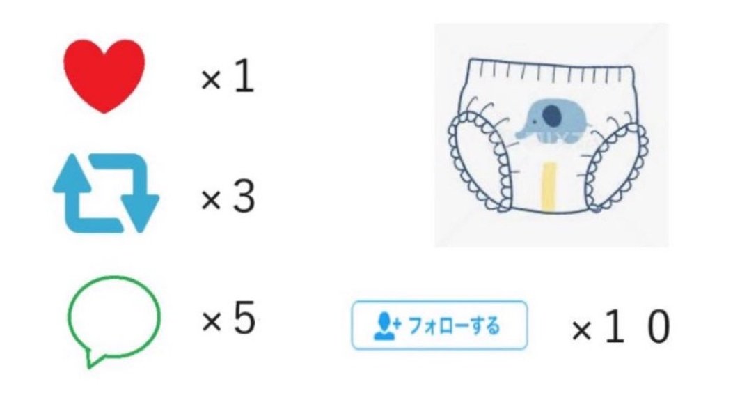 明日おしがまする！
水分を500mL飲んだあと下の結果に従ってやります！単位は分でやる！締め切りは明日1/19の午前10時にします！

フォロワー数2292人からスタートです！