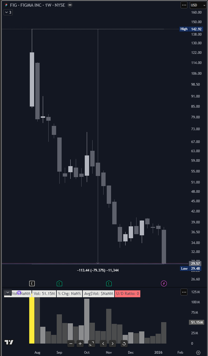 TradeWithMPMM tweet media