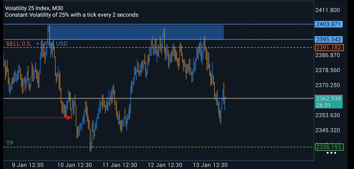 BLUE CASH FX tweet media