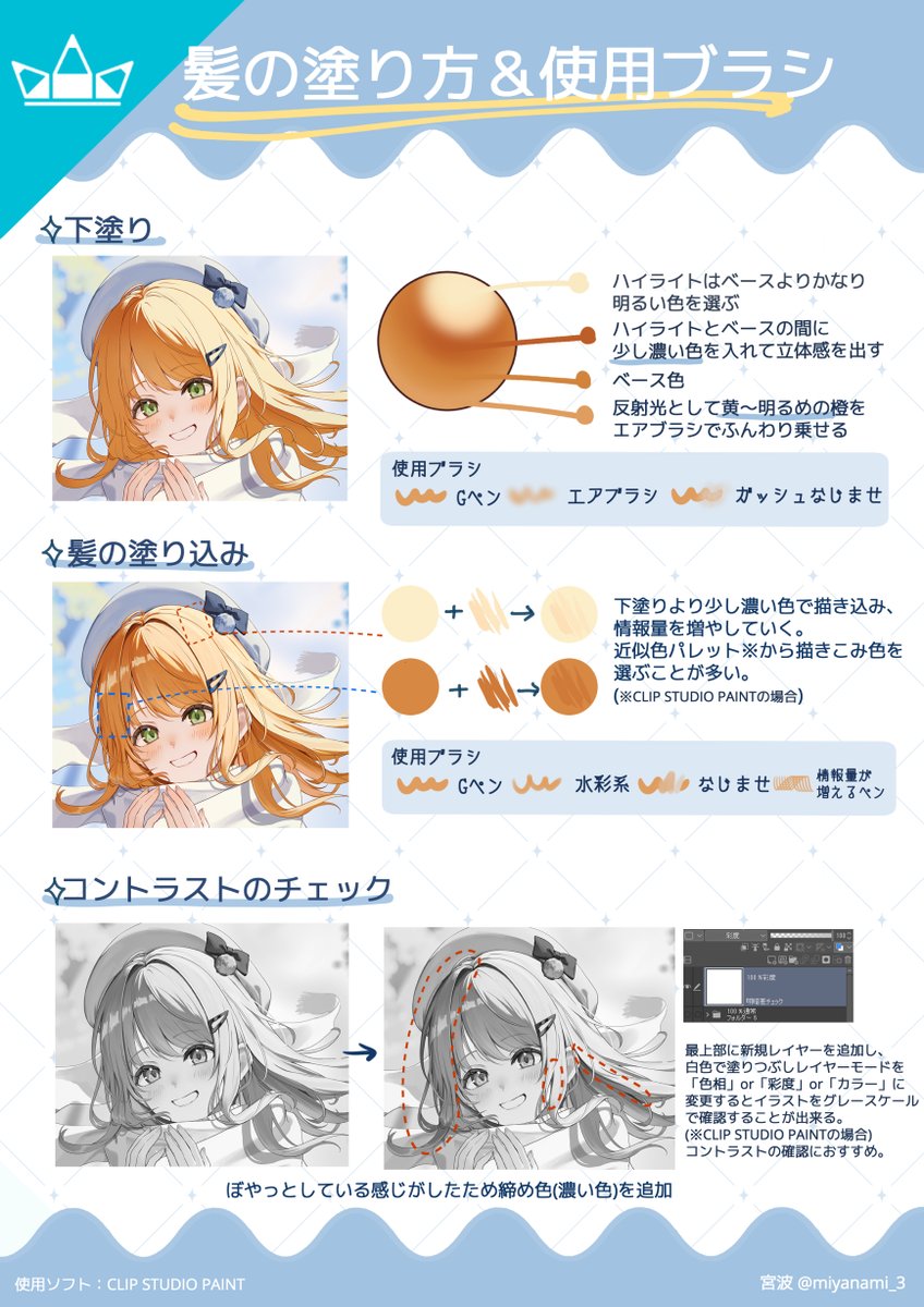 miyanami_3's tweet image. 普段の髪の塗り方と、使用しているブラシをまとめました！塗りや描き込みの参考になれば幸いです～！

特にコントラストのチェックは、髪だけでなく画面全体を見ながら行うようにしています！
#Huion