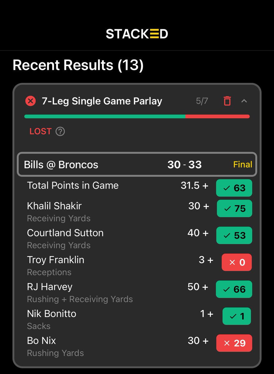 RavensATP's tweet image. Bloody 1 yard from Nix, and an early Franklin hamstring injury cost us a nice little win in the Divisional round. Super easy to track your bets with @StackedBet the best app to keep tabs on all your NFL parlays in real time, whilst tracking your trends over the course of the…