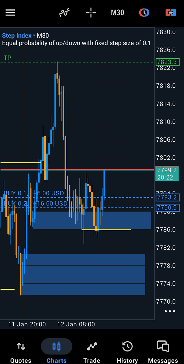 BLUE CASH FX tweet media