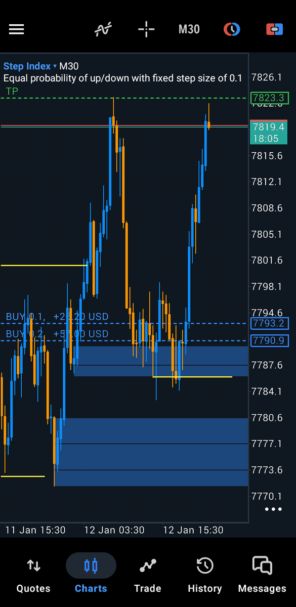 BLUE CASH FX tweet media