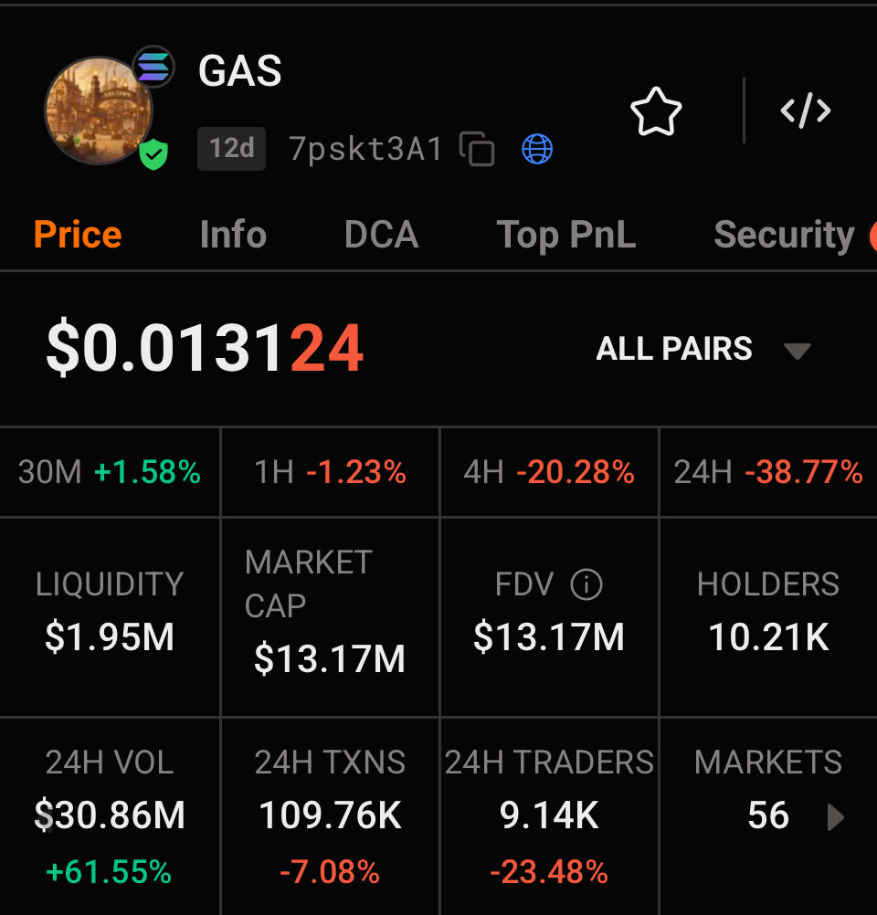 cornbrd888's tweet image. 12m - 15m looks like a solid bid for $gas